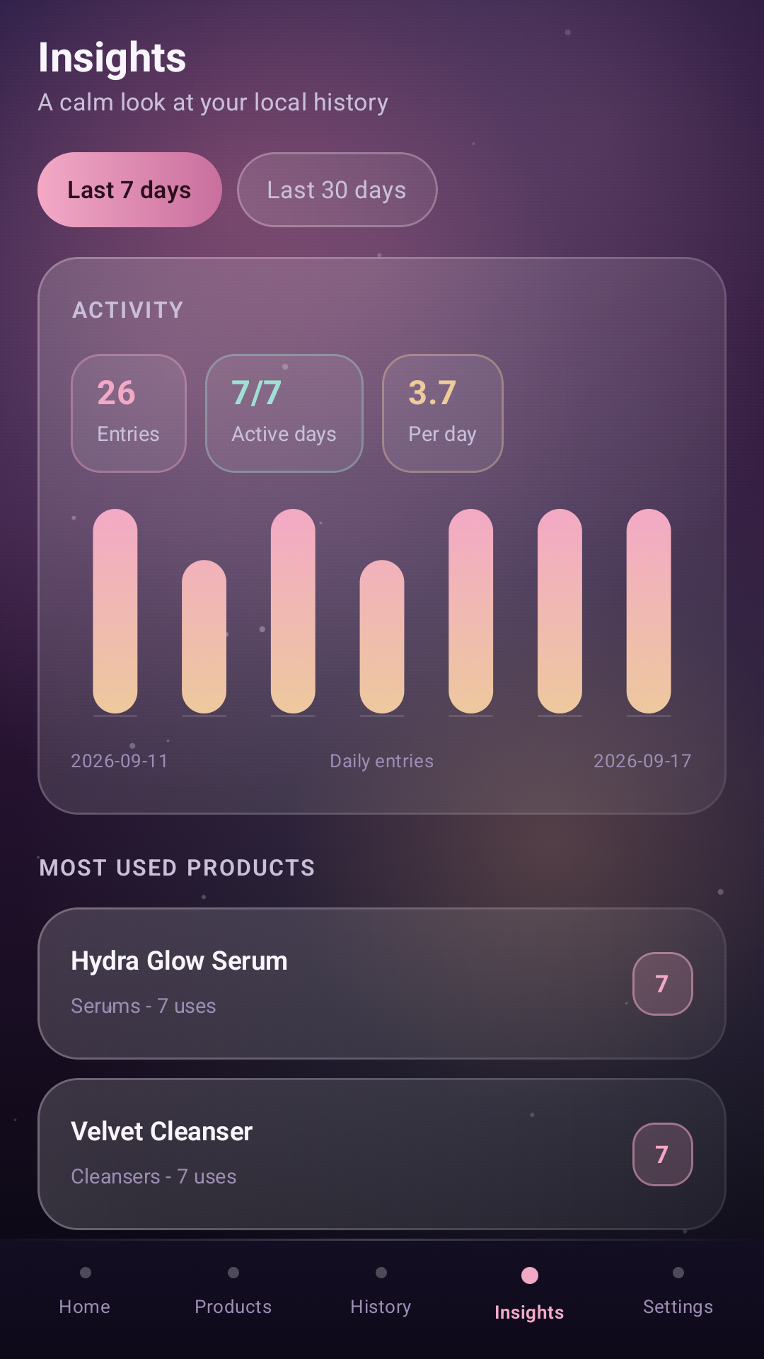 Pure Glow Tracker insights screen
